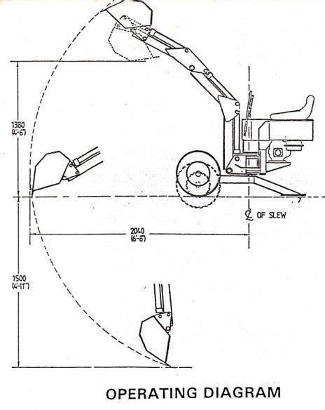 powerfab drawings for tracked mini excavator digger backhoe 360 slew|backhoe plans for digging.